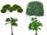 Artificial Plant