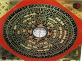 Feng Shui Products