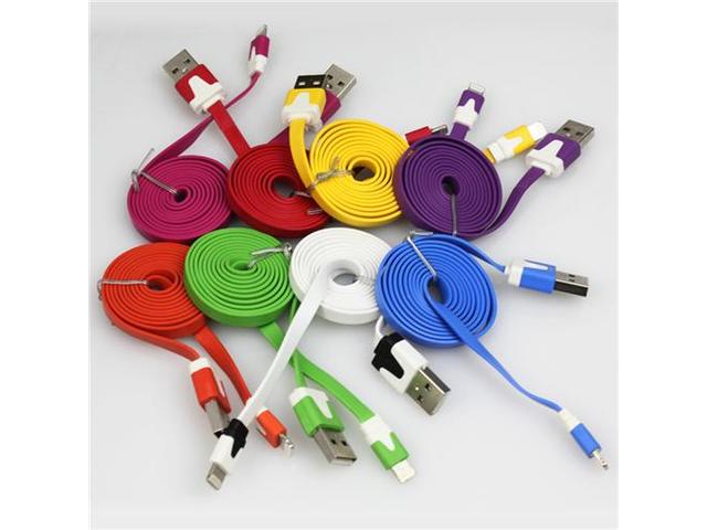 Cables