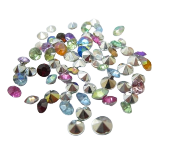 Other Color Table Scatter